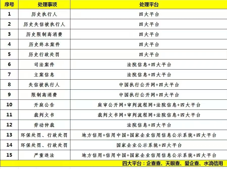 微信图片_20260506113114_7_496.jpg